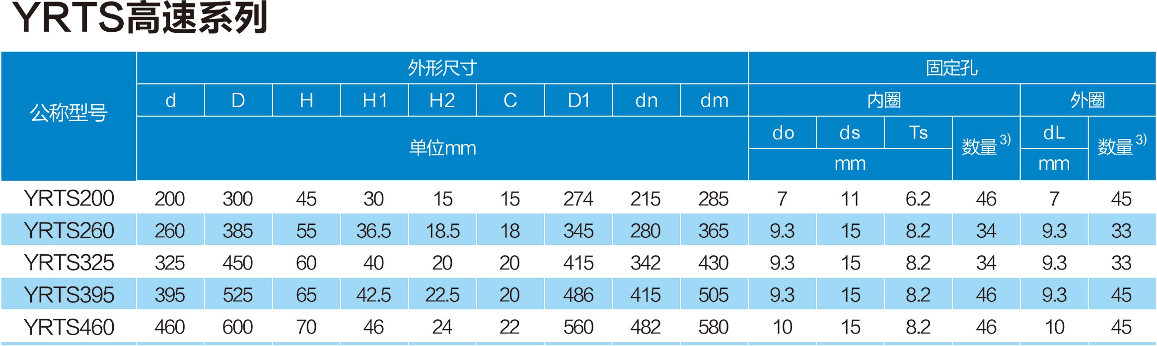 尺寸表1.jpg 尺寸表1.jpg